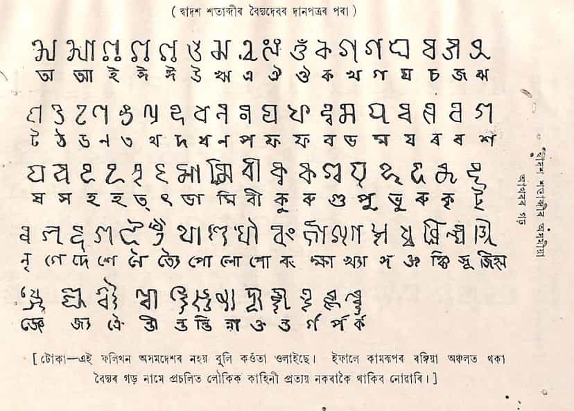A printed chart of twelfth-century letterforms, each early letter shown above its modern Assamese equivalent