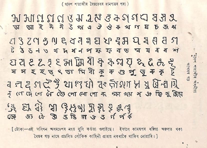 A printed chart of twelfth-century letterforms, each early letter shown above its modern Assamese equivalent