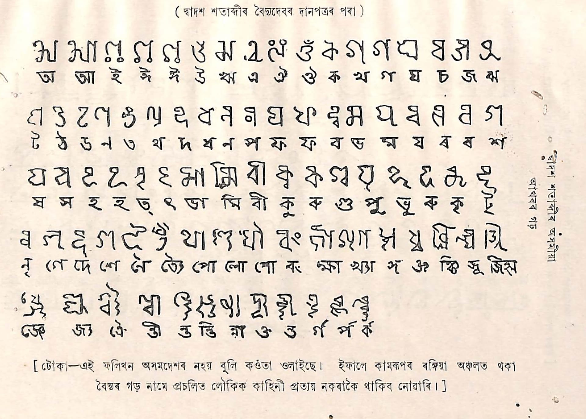 A printed chart of twelfth-century letterforms, each early letter shown above its modern Assamese equivalent